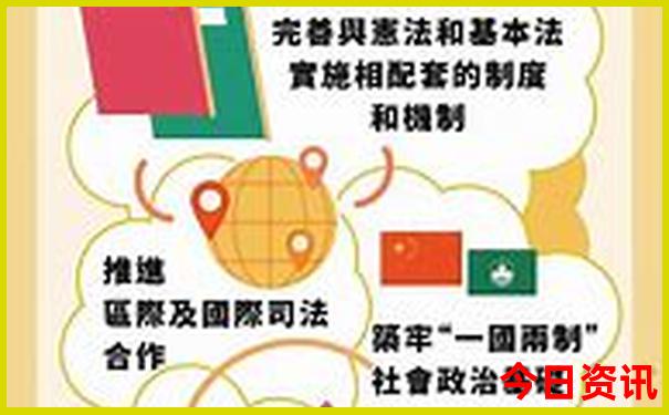 重庆旅游景点推荐排名前十名